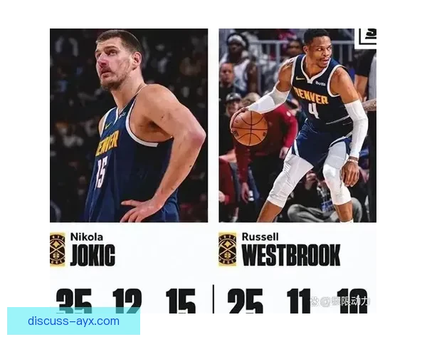 约基奇季后赛三双效率冲击历史巅峰 纵览NBA传奇巨星排名与统治力变迁